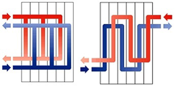 How BPHE work 1.jpg